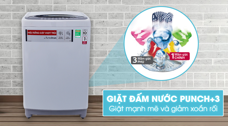 Công nghệ giặt đấm nước Punch +3