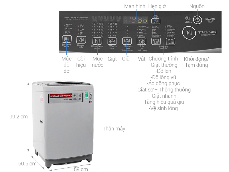 Thông số kỹ thuật Máy giặt LG Inverter 11.5 kg T2351VSAM