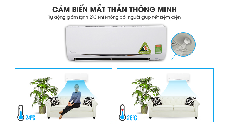 Cảm biến mắt thấn thông minh - Máy lạnh Daikin Inverter 1 HP FTKC25RVMV